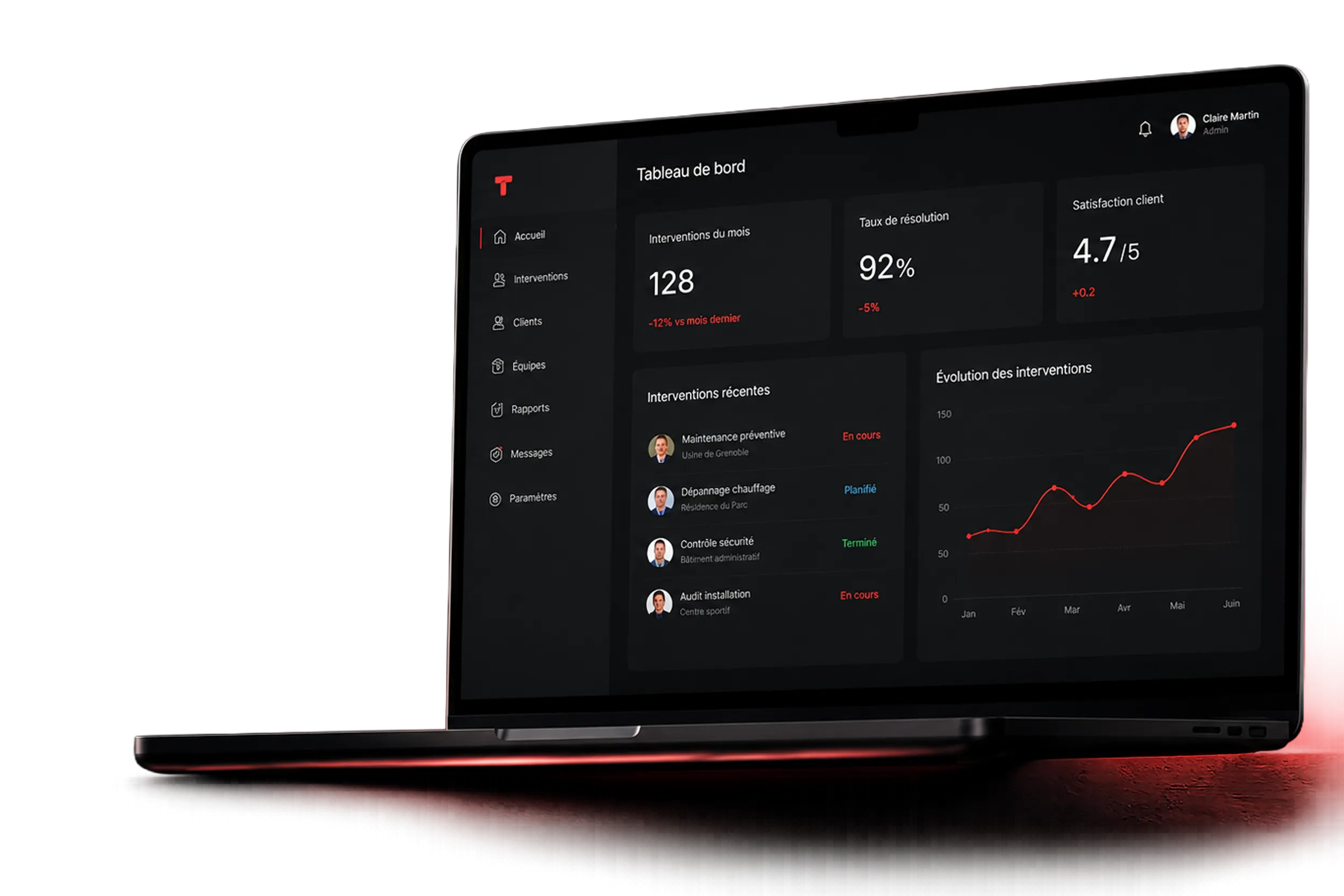 Aperçu d’un tableau de bord applicatif métier